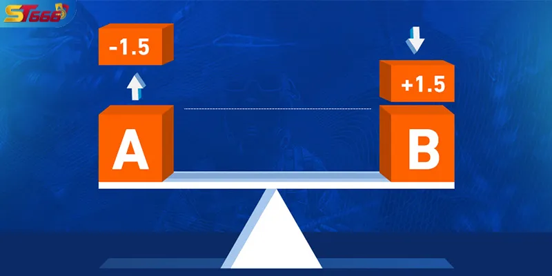 Cơ chế hoạt động của kèo châu Á giữa 2 đội chênh lệch thực lực 